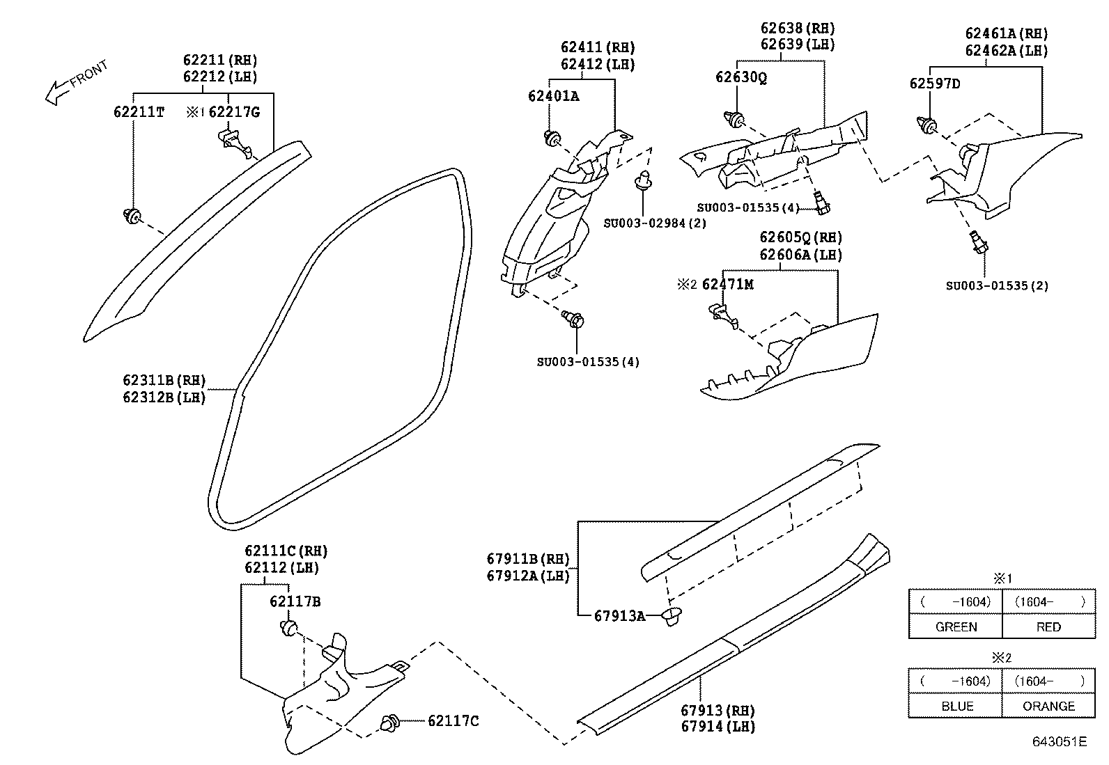diagram