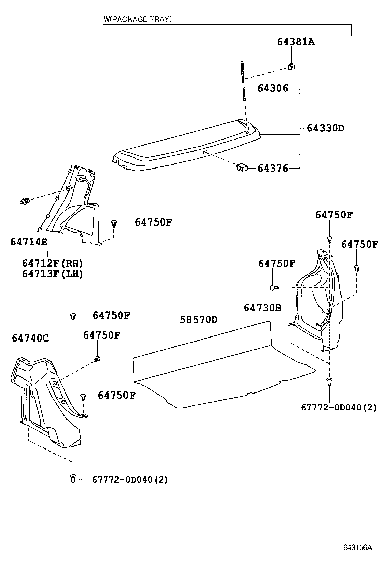 diagram