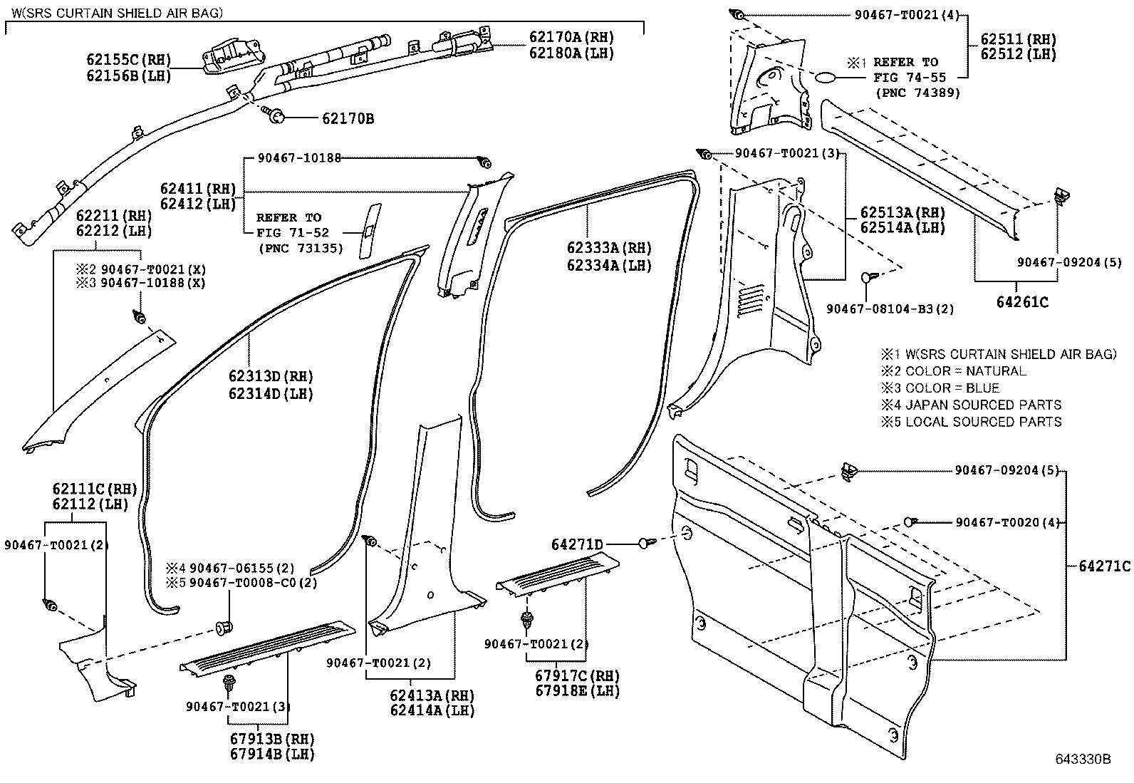 diagram