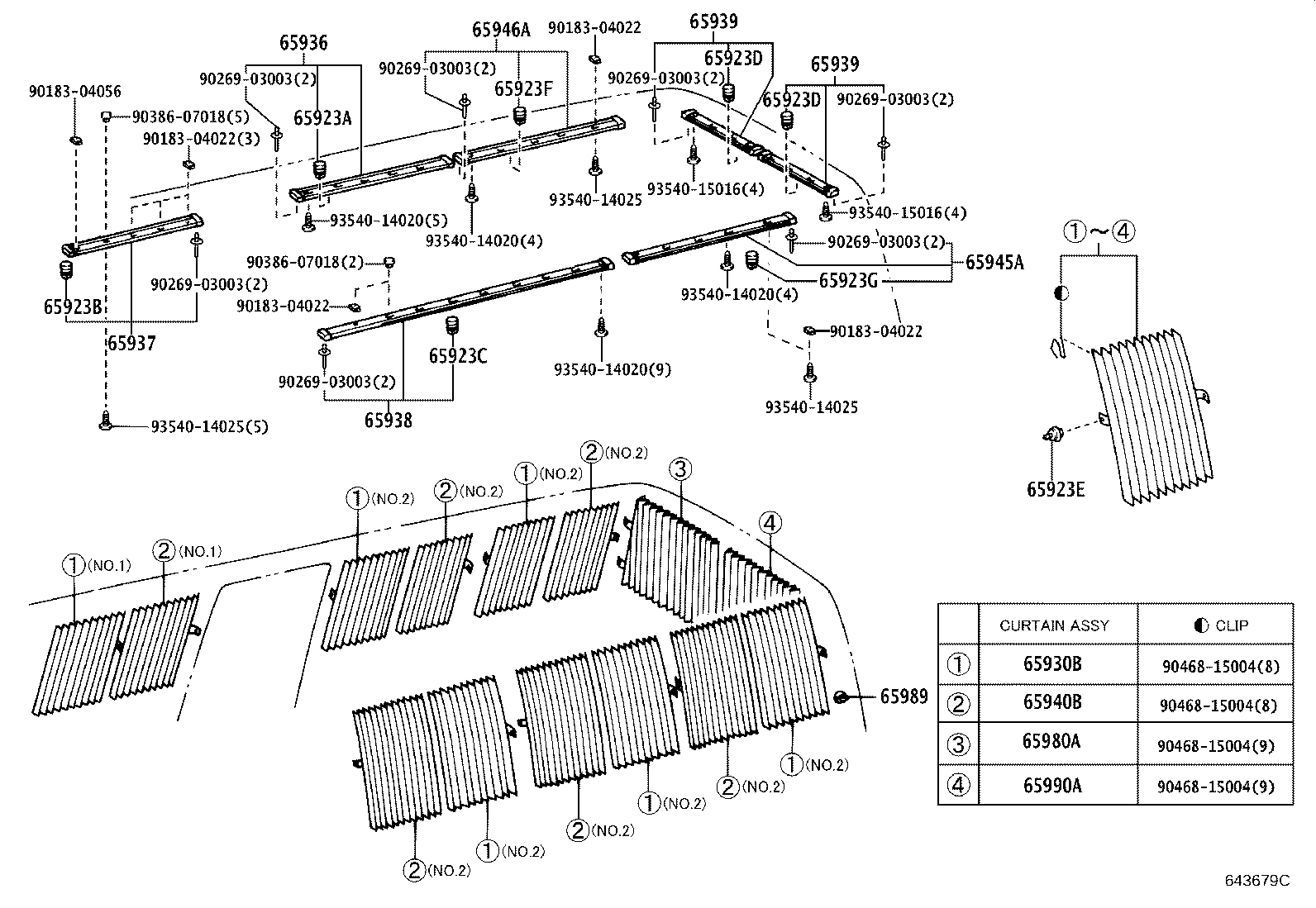 diagram
