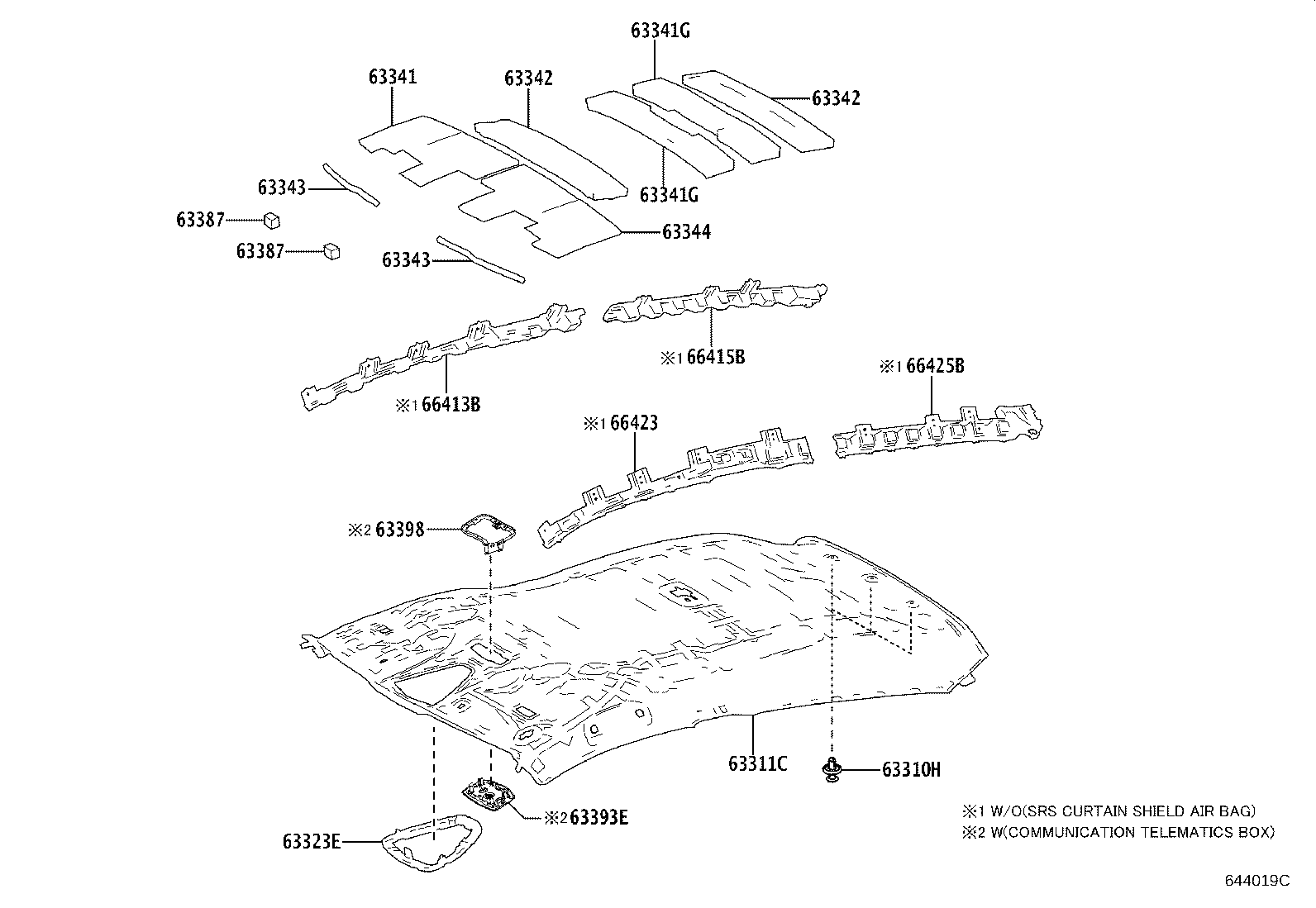 diagram
