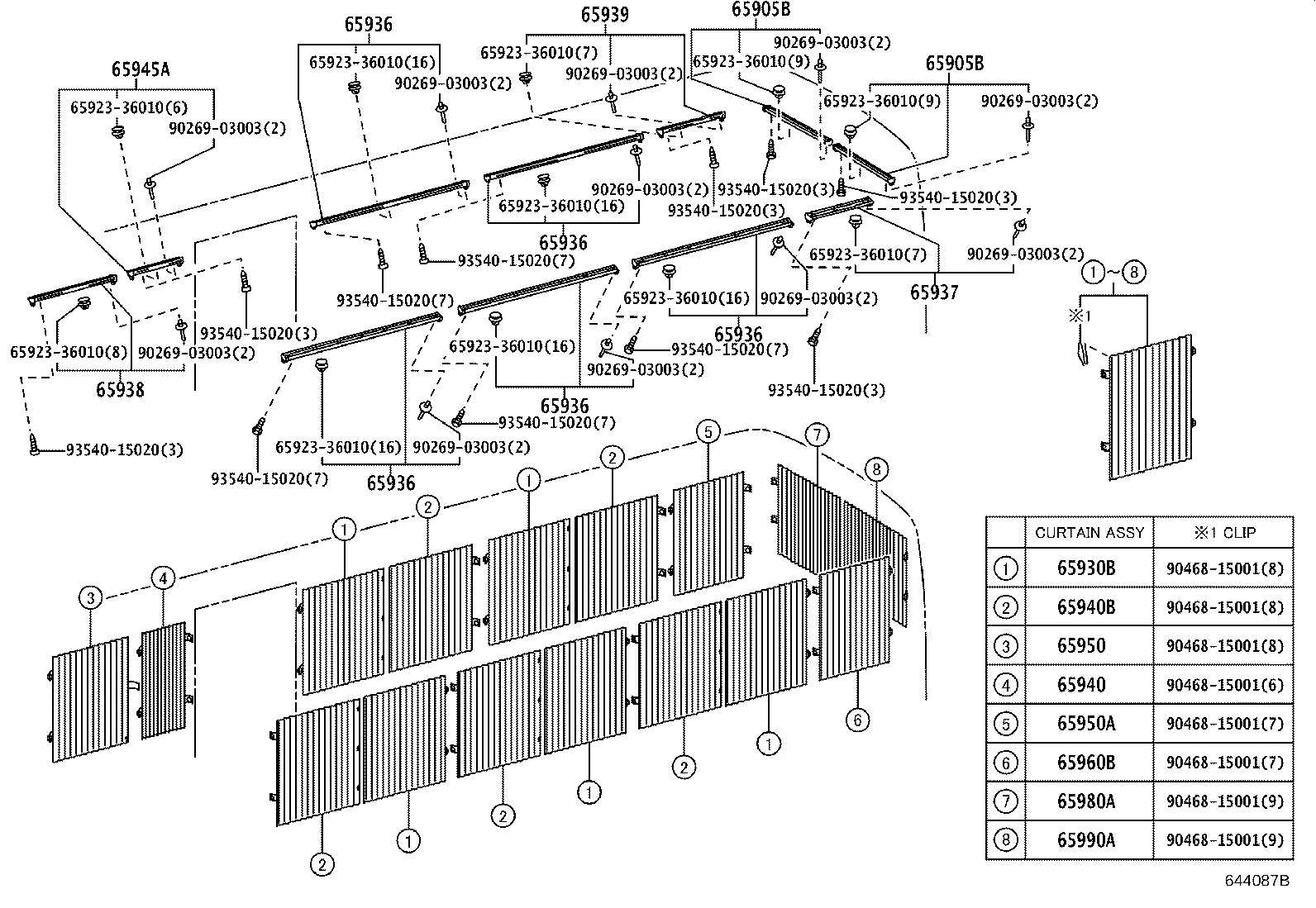 diagram