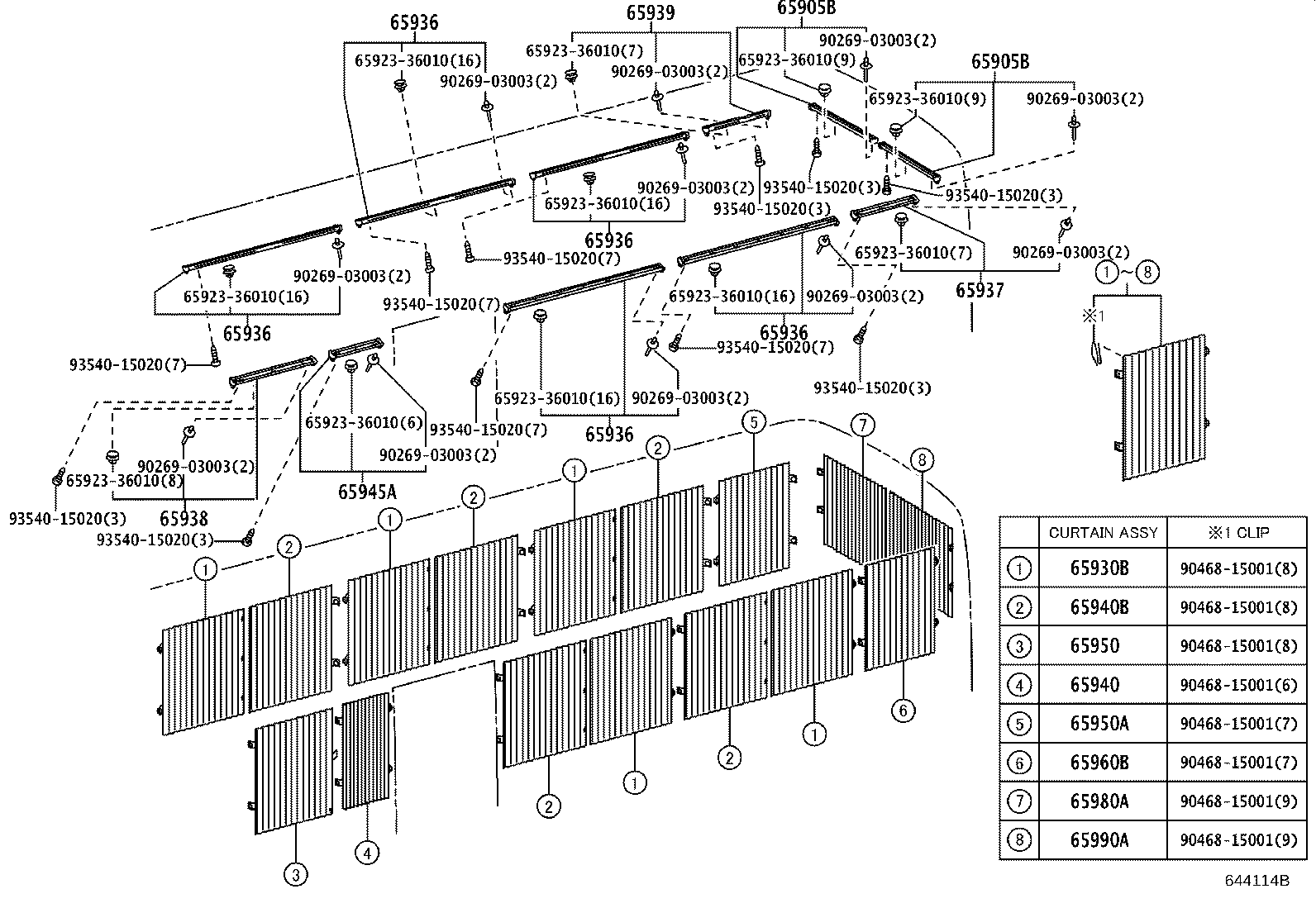diagram