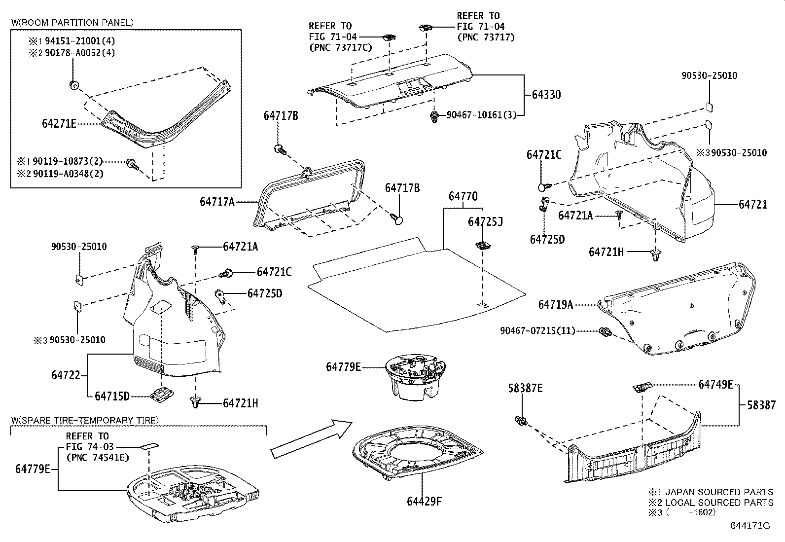 diagram