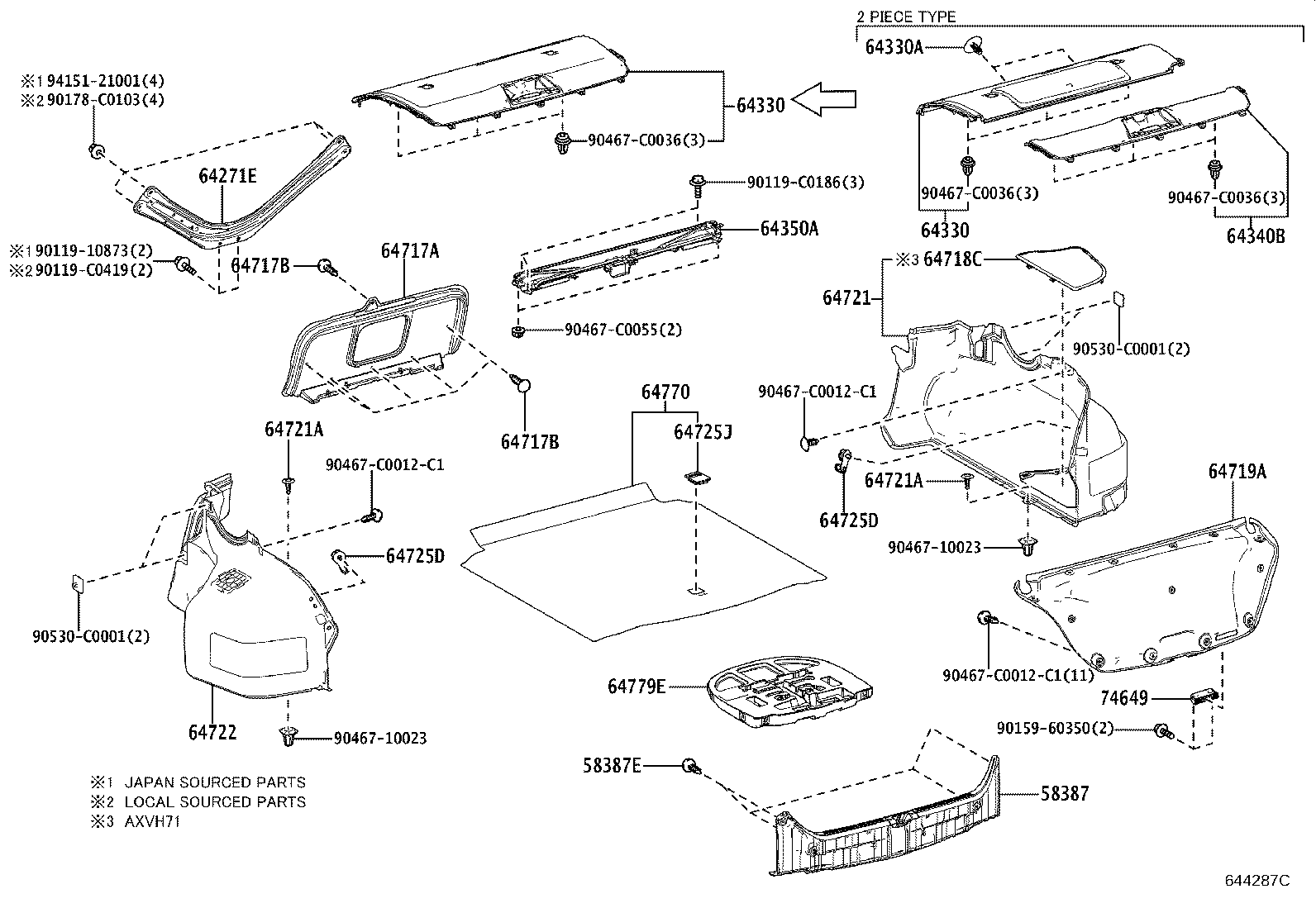 diagram