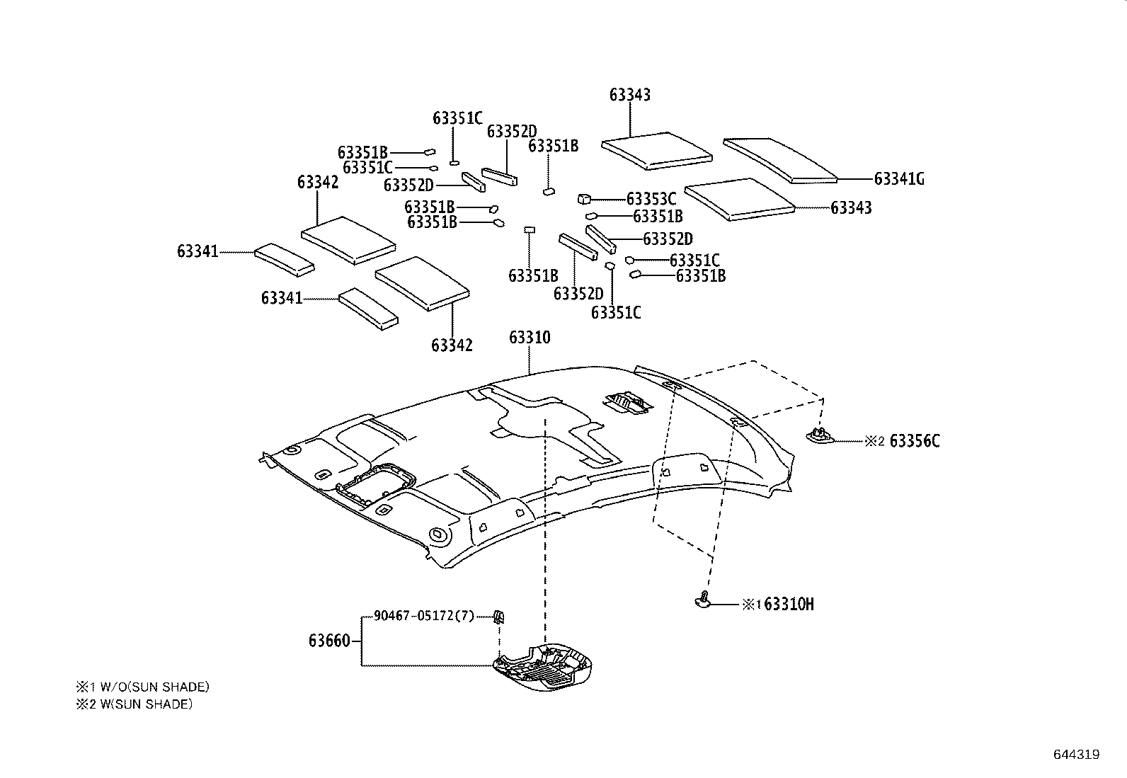 diagram