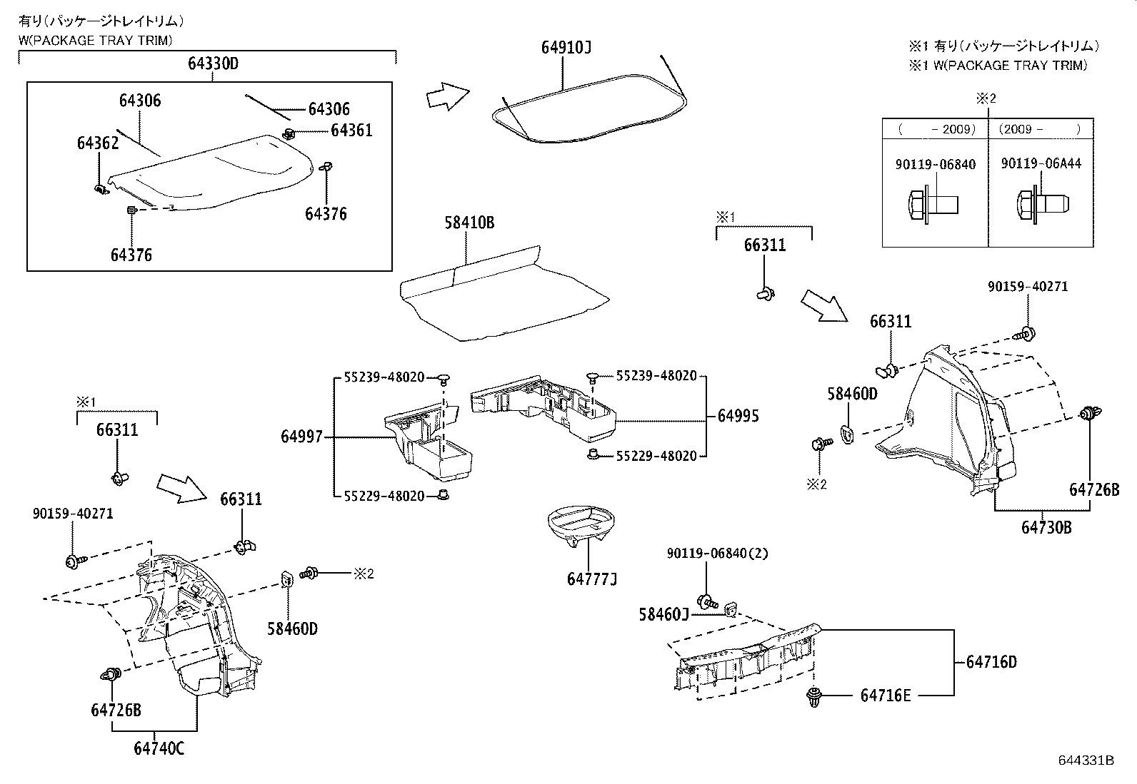 diagram