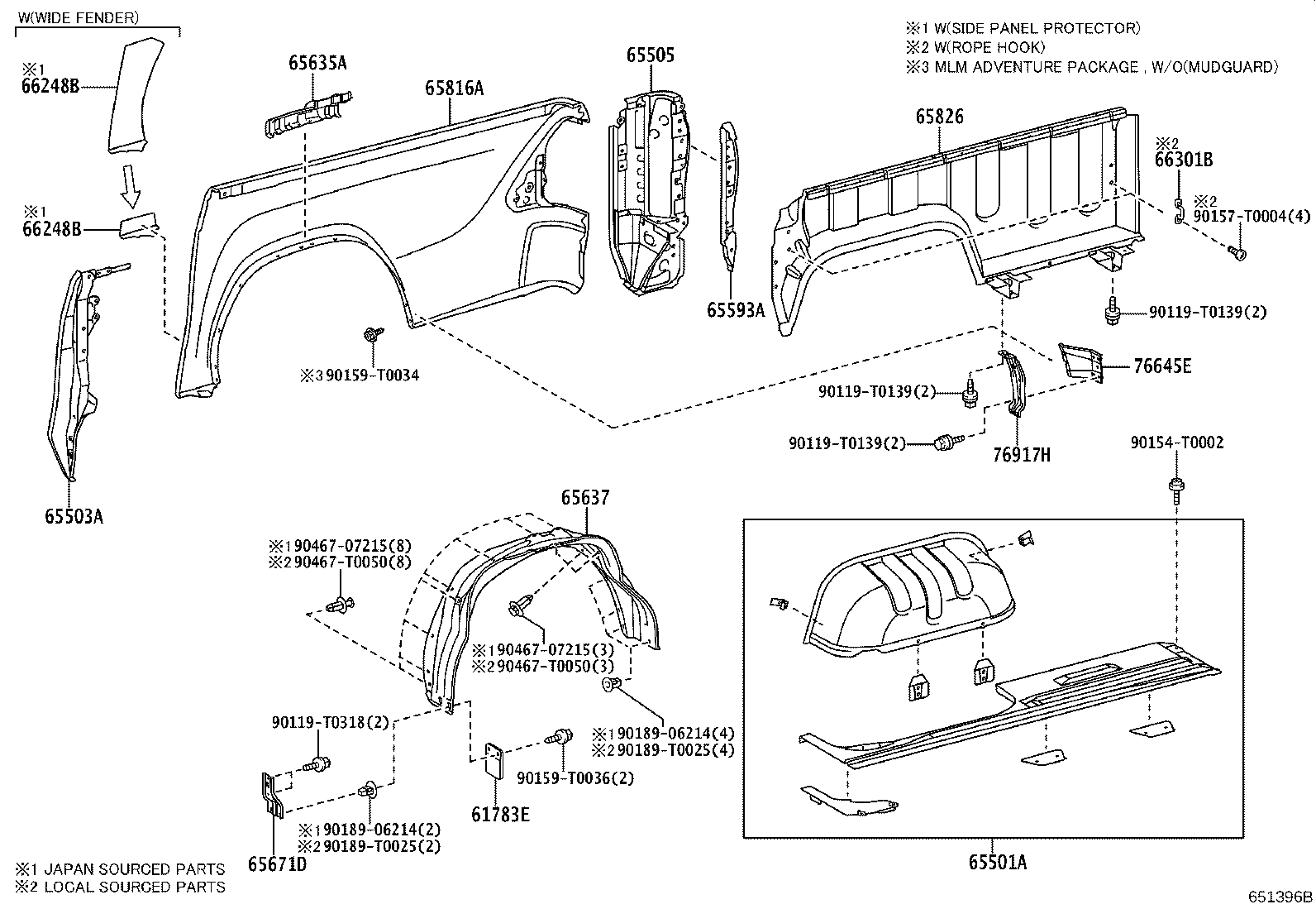 diagram