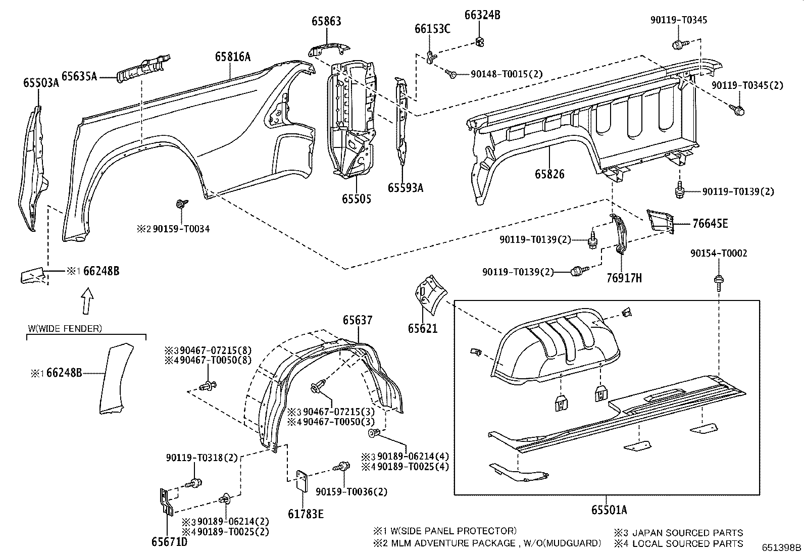 diagram