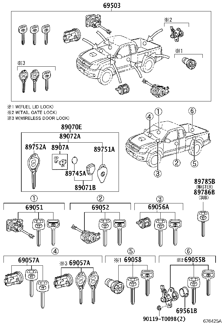 diagram