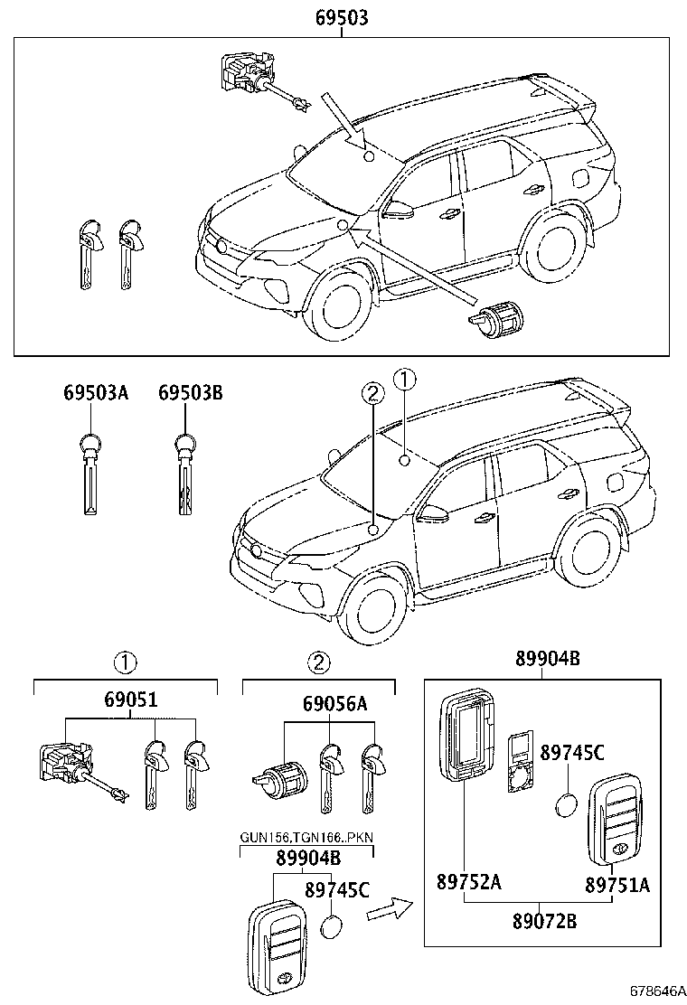 diagram