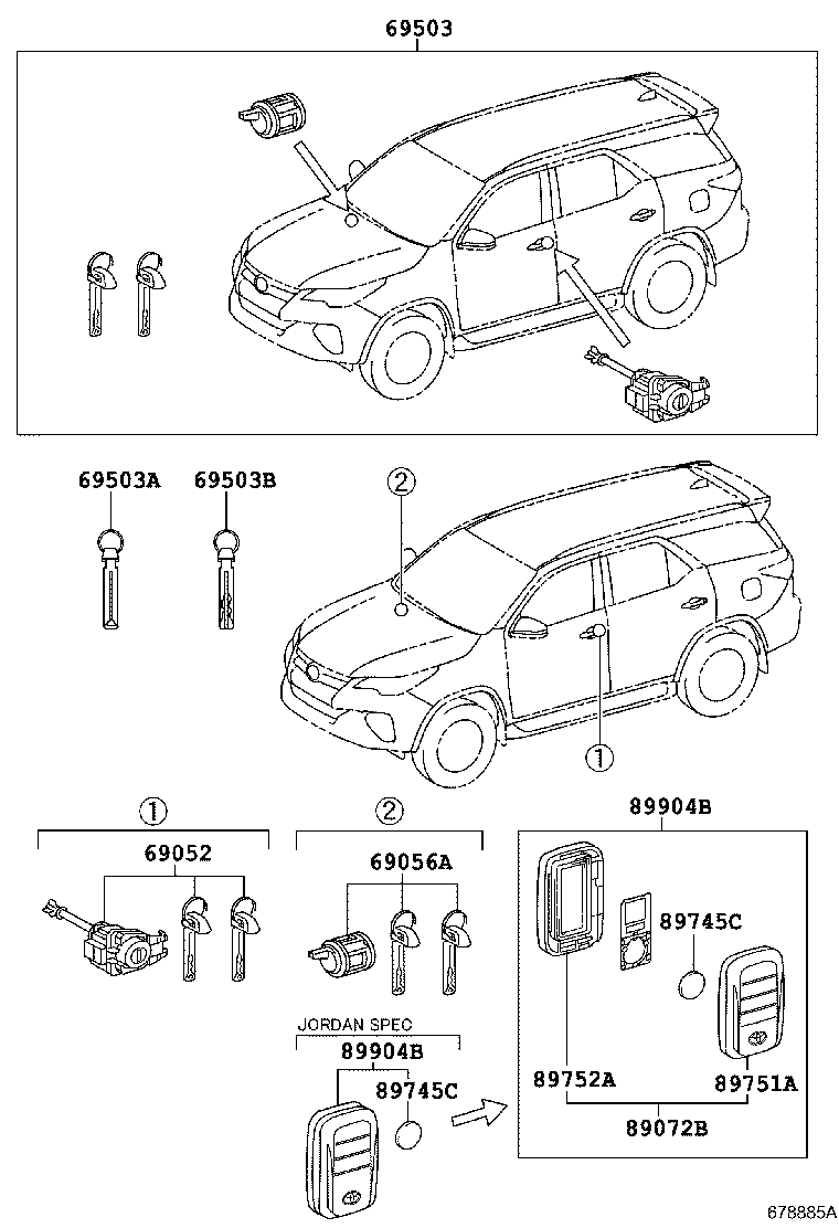 diagram