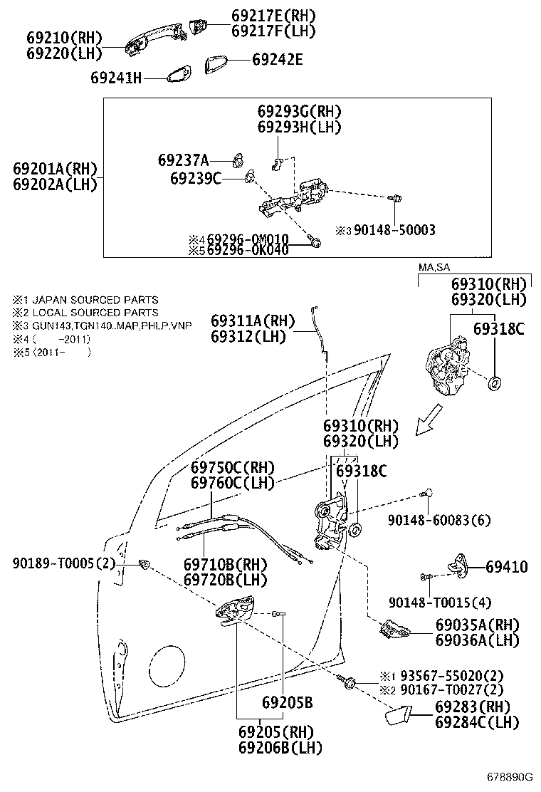 diagram