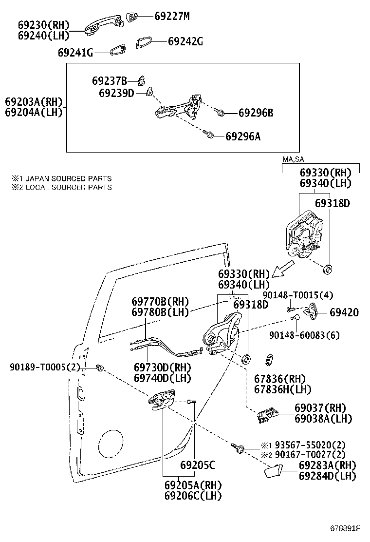 diagram