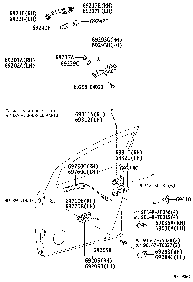 diagram