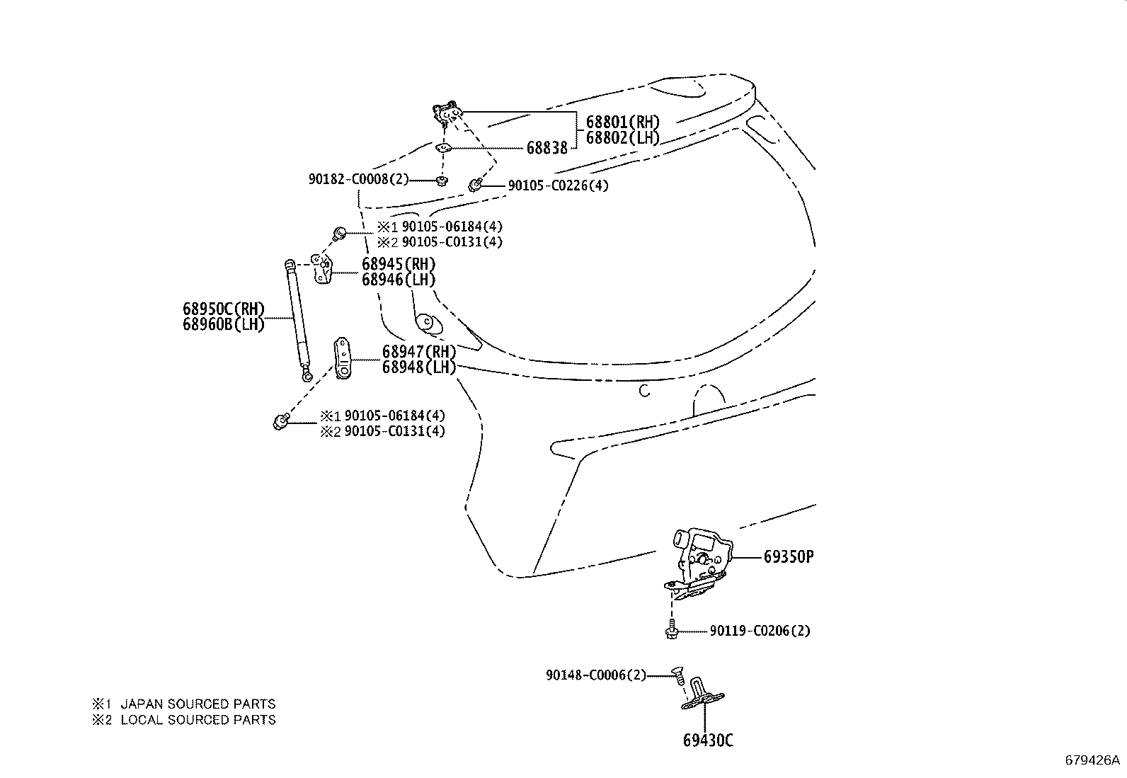 diagram