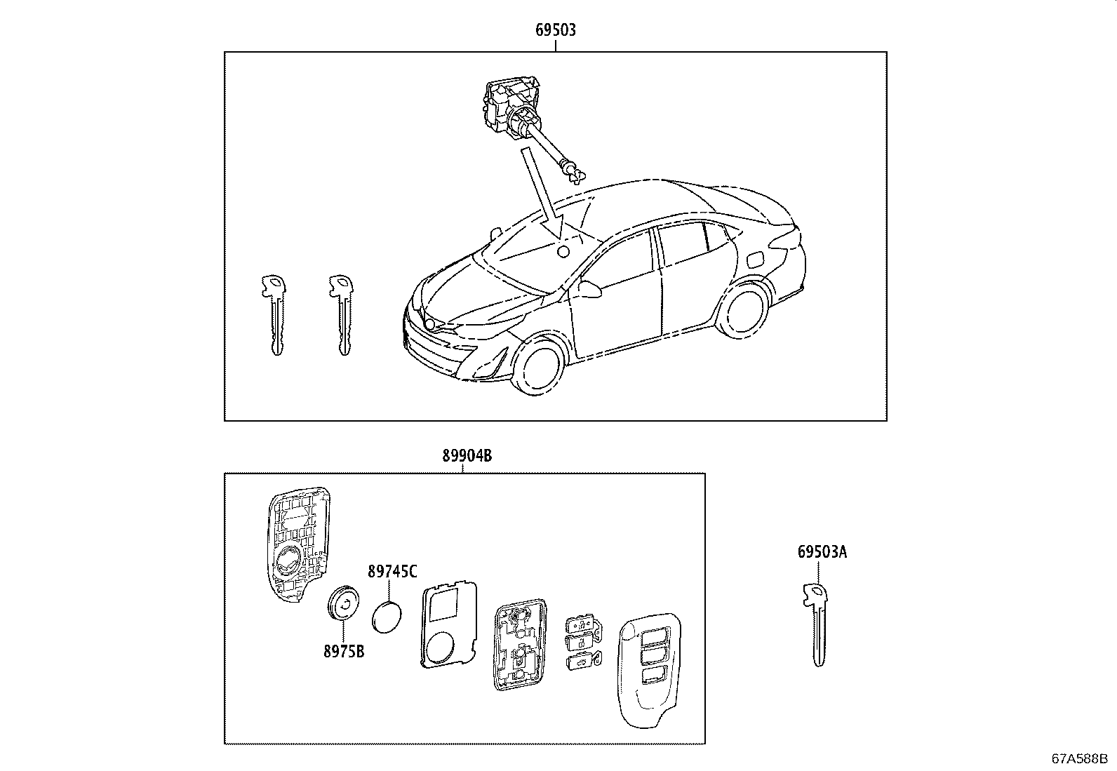 diagram