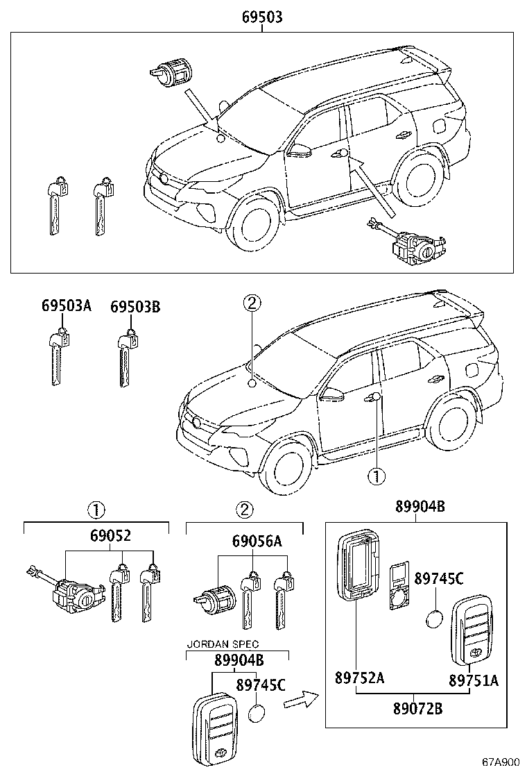 diagram