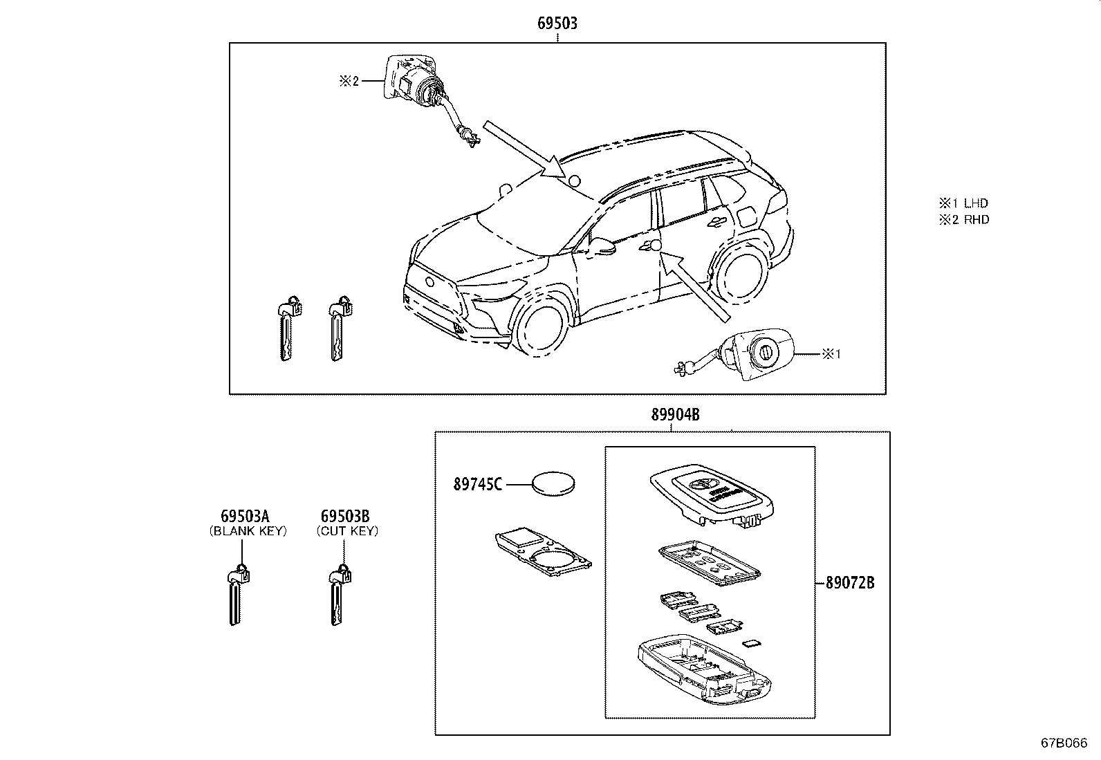 diagram