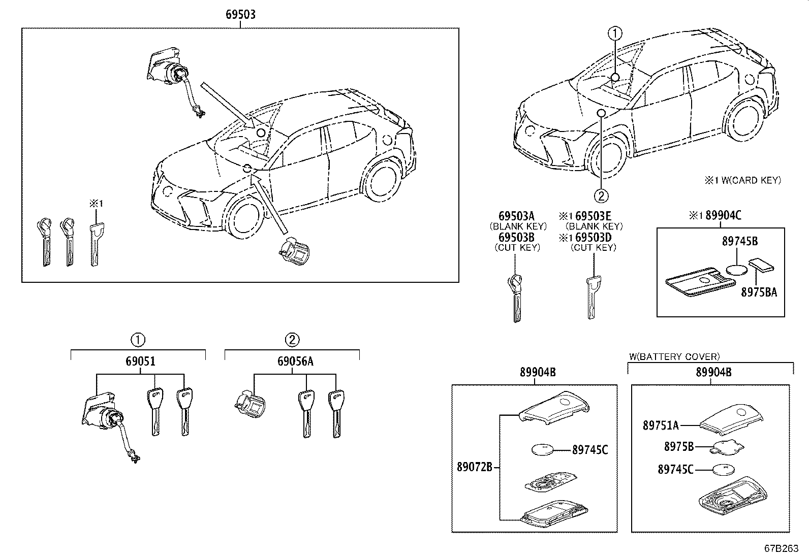 diagram