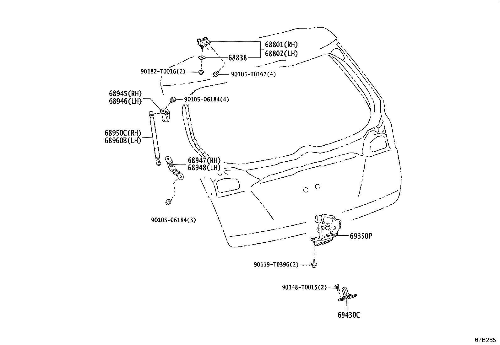 diagram
