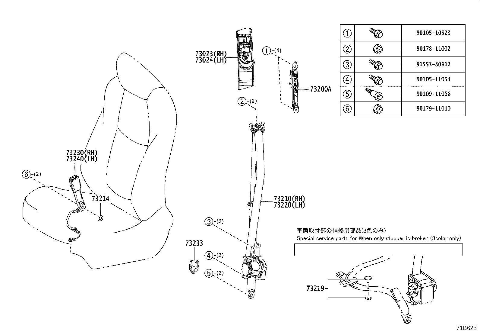 diagram
