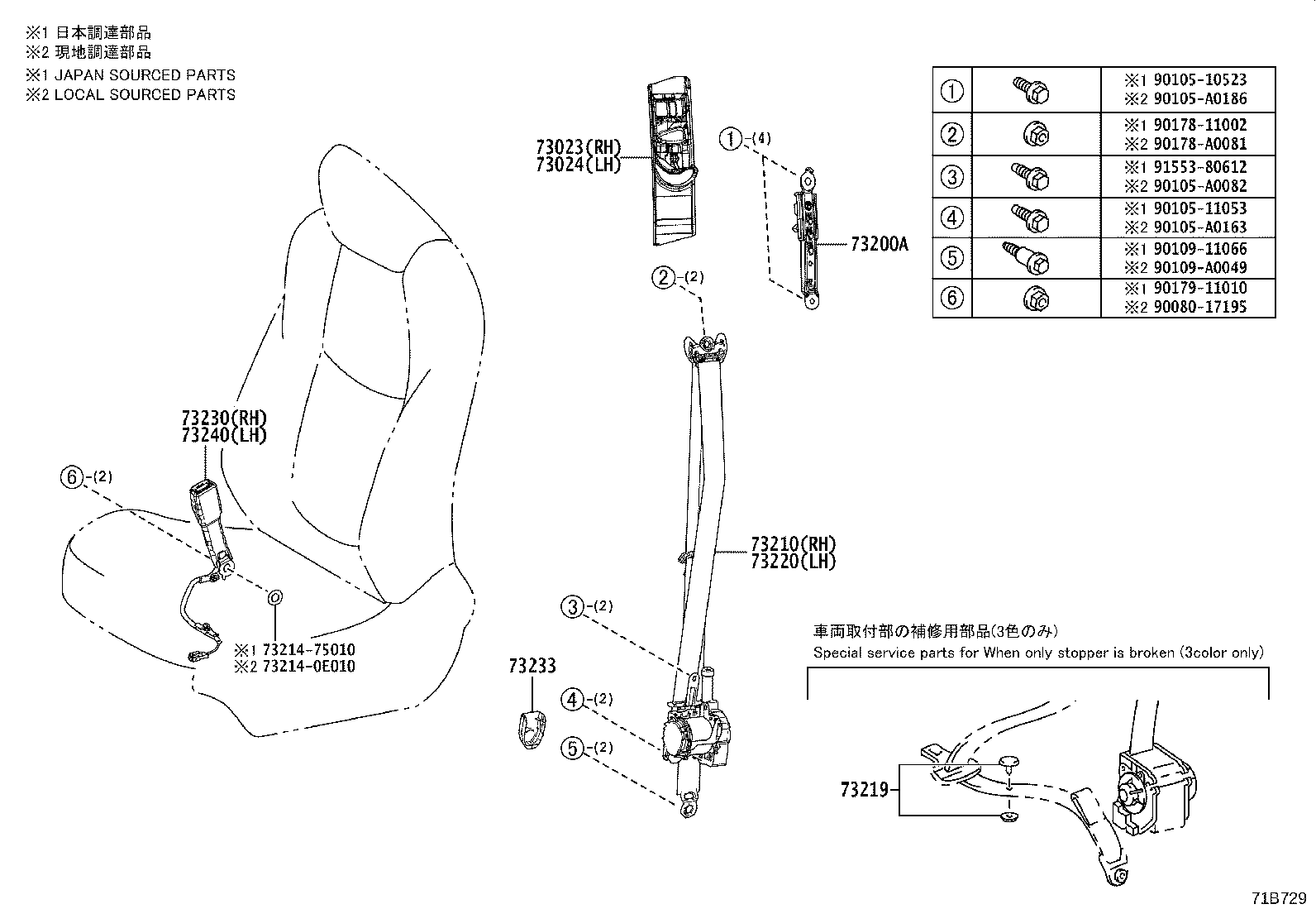 diagram