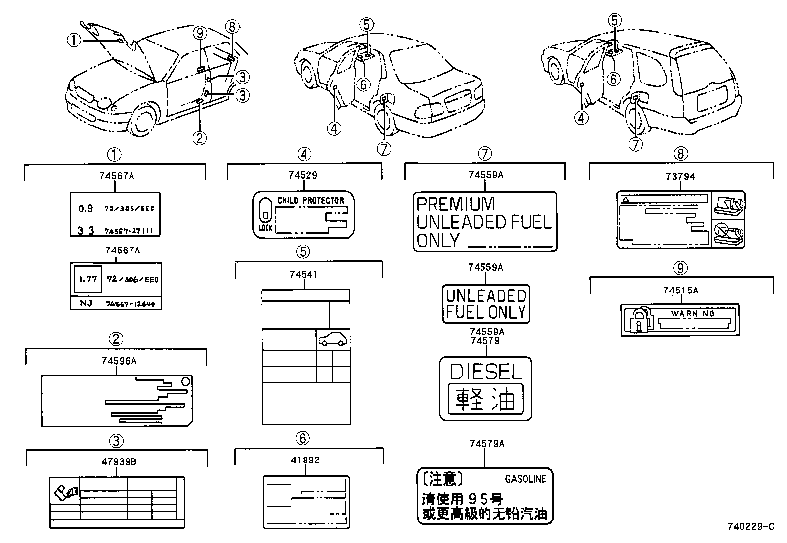 diagram