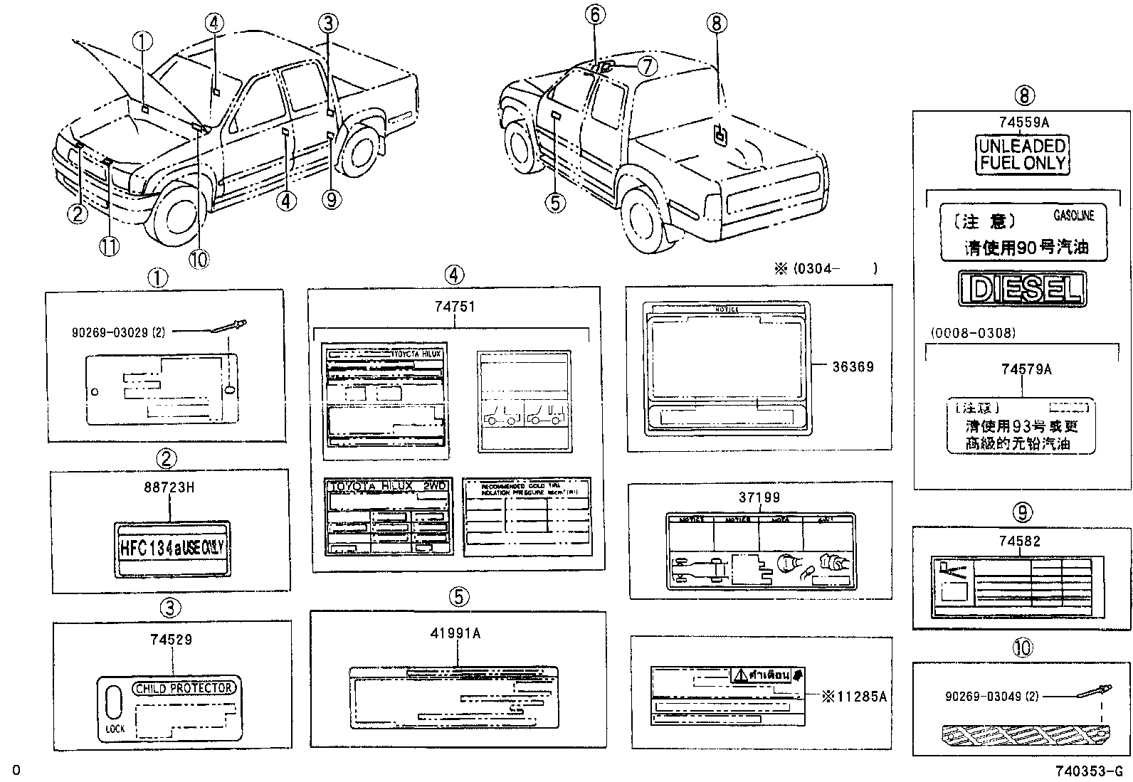 diagram