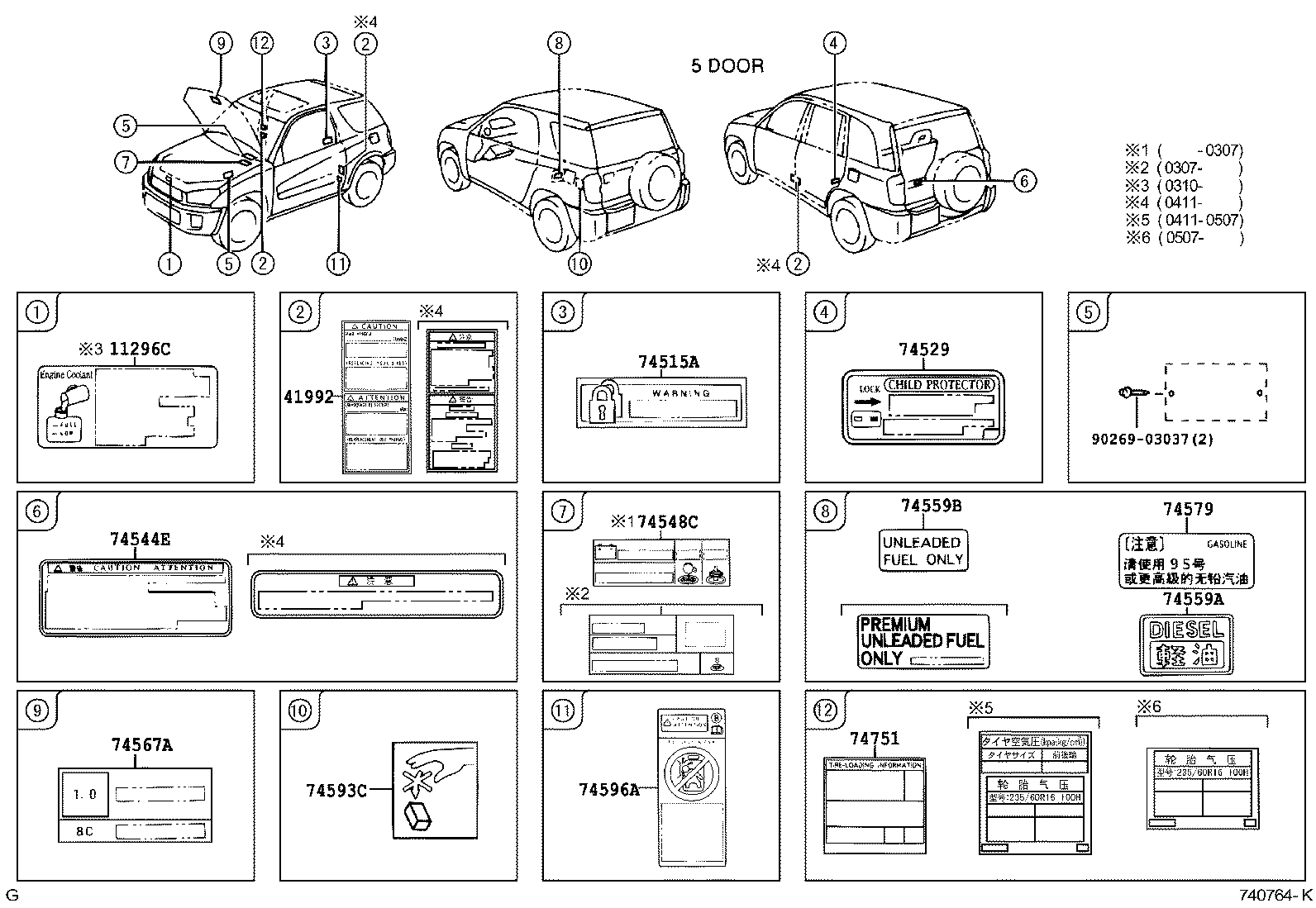 diagram