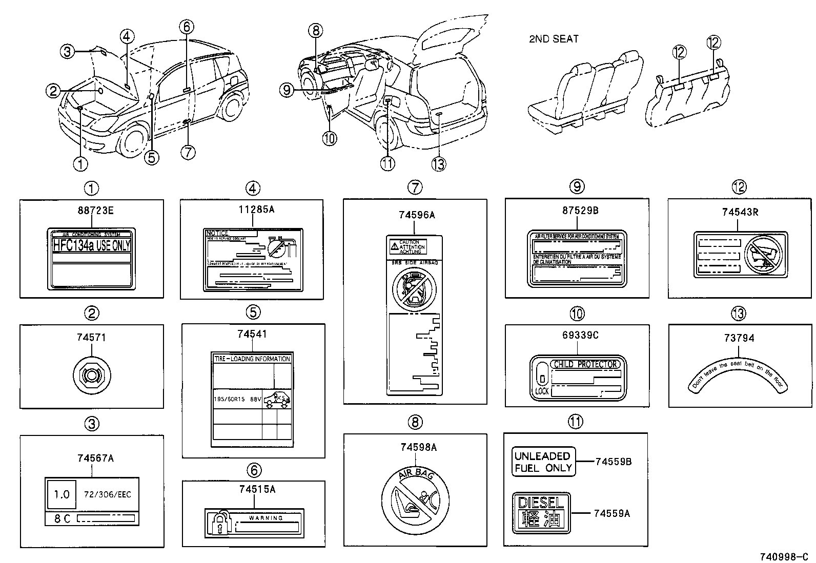 diagram