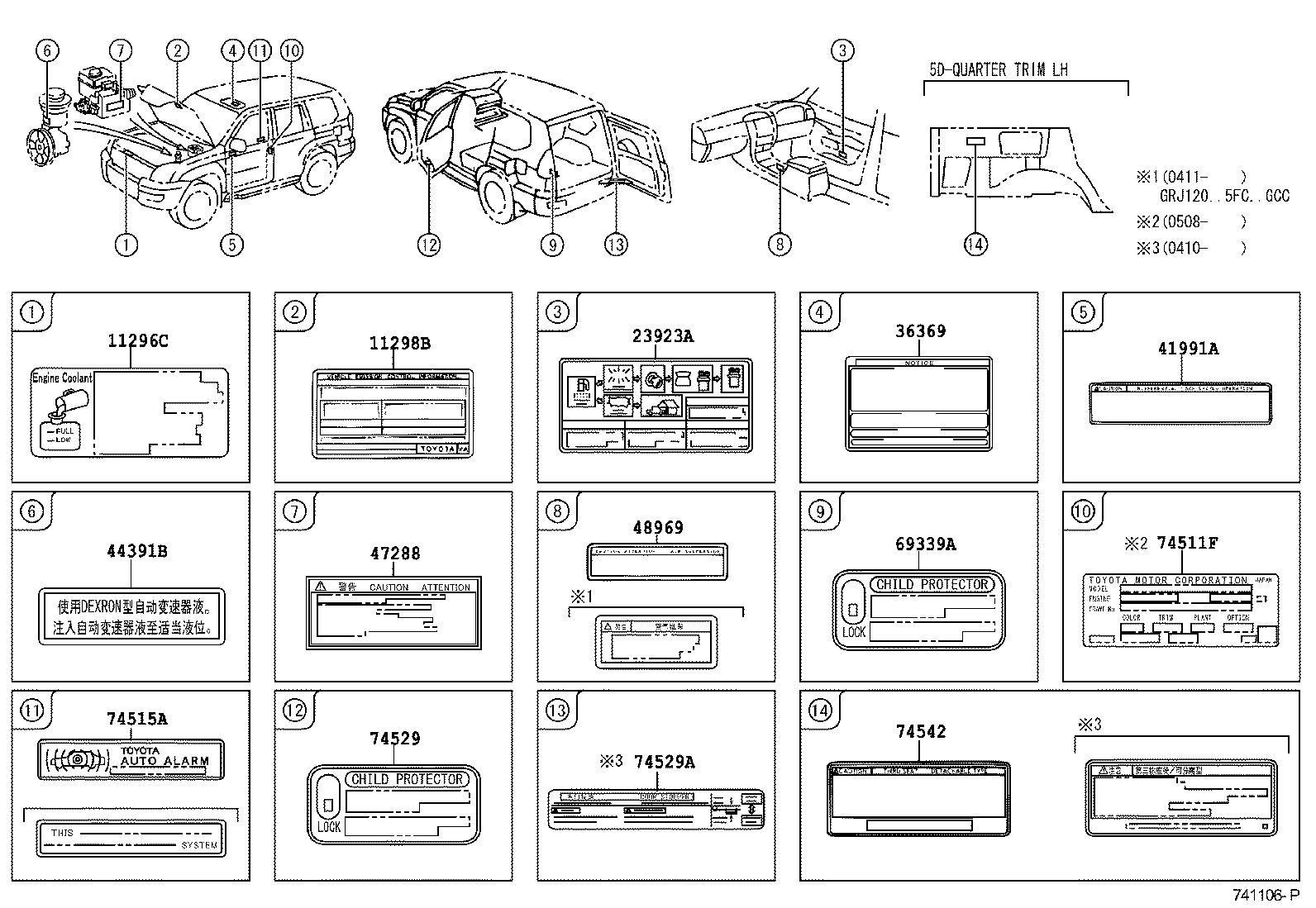 diagram