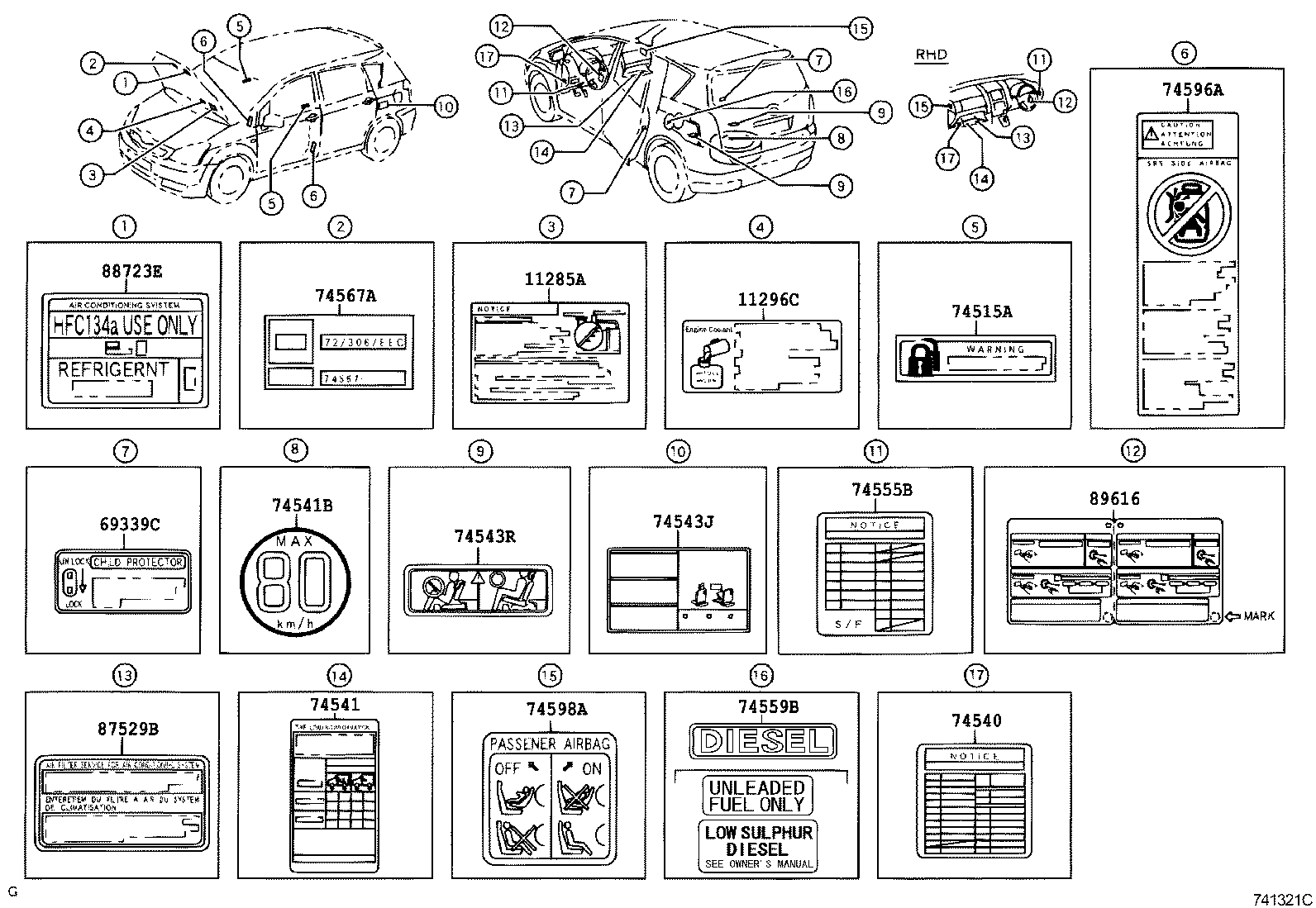 diagram
