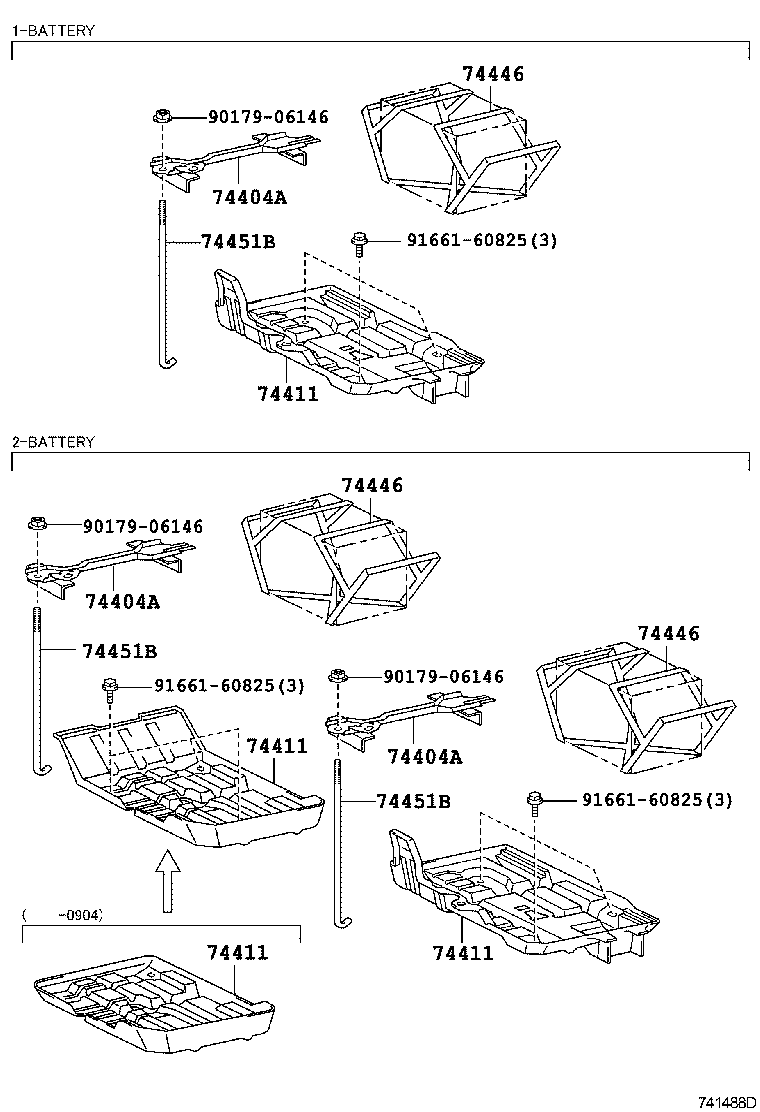 diagram
