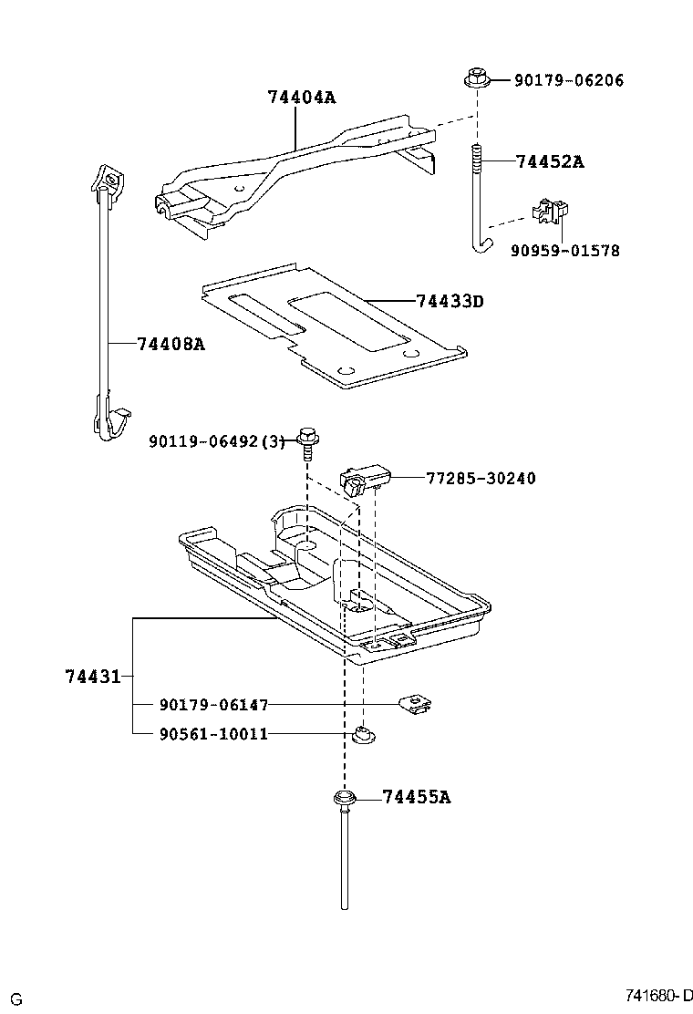 diagram
