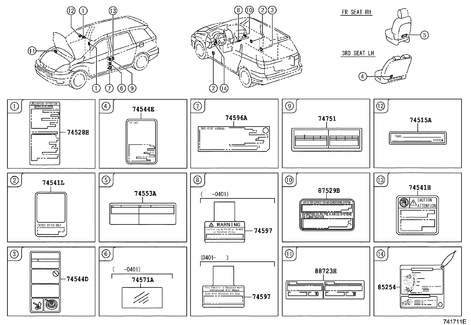 diagram
