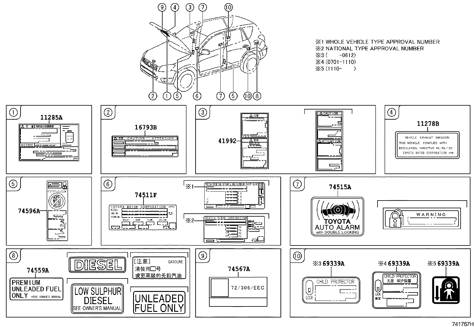 diagram