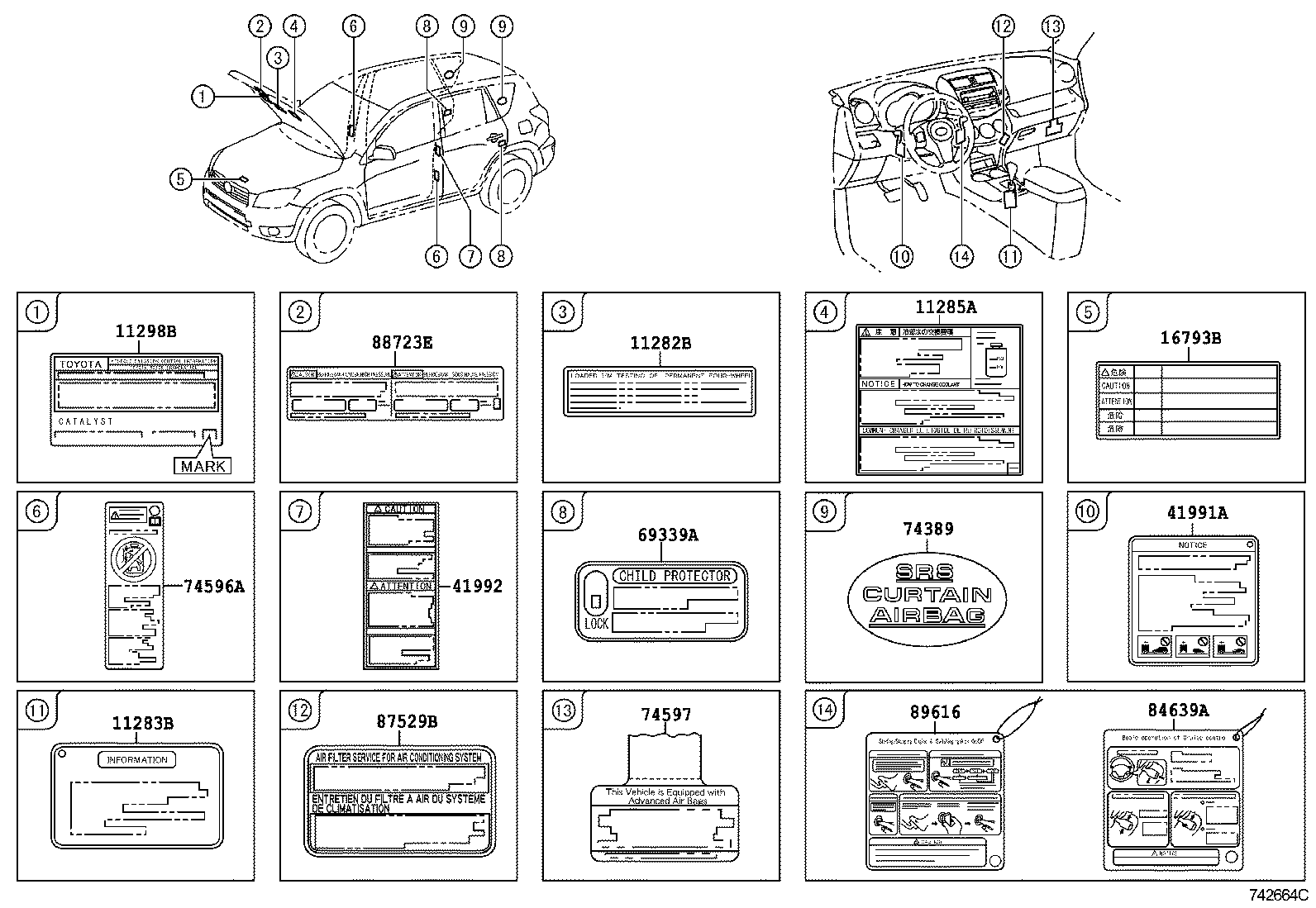 diagram