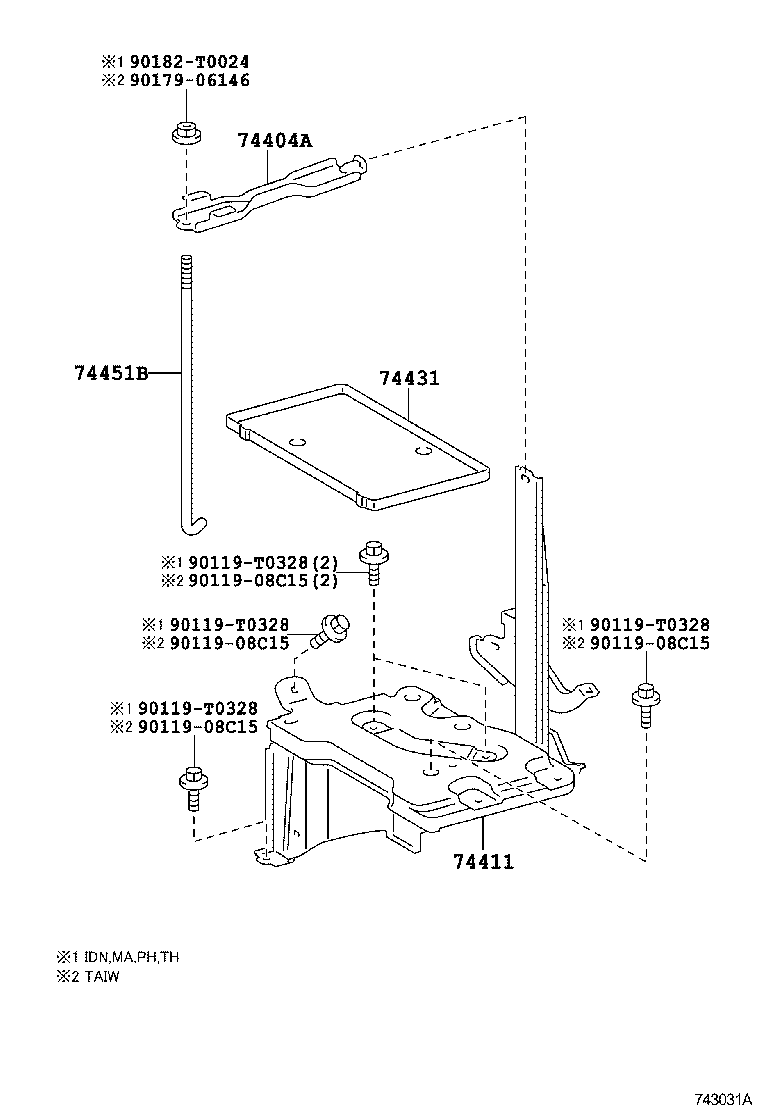 diagram