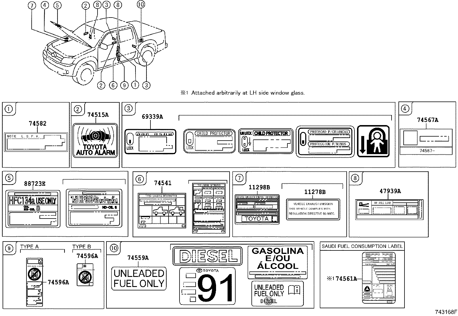 diagram