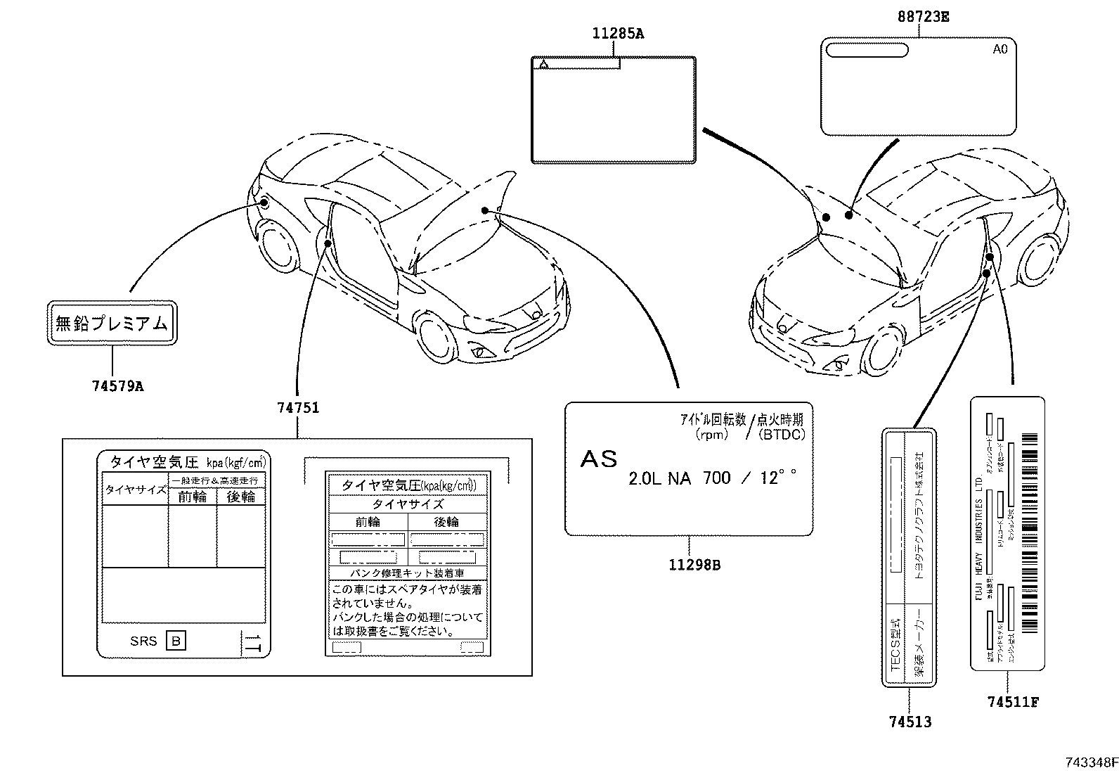 diagram