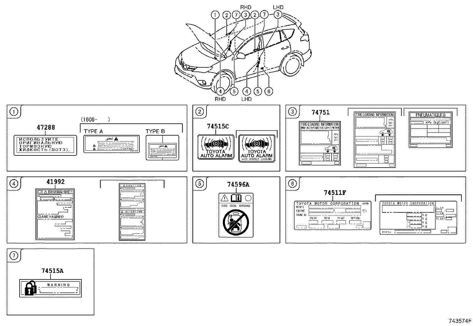 diagram
