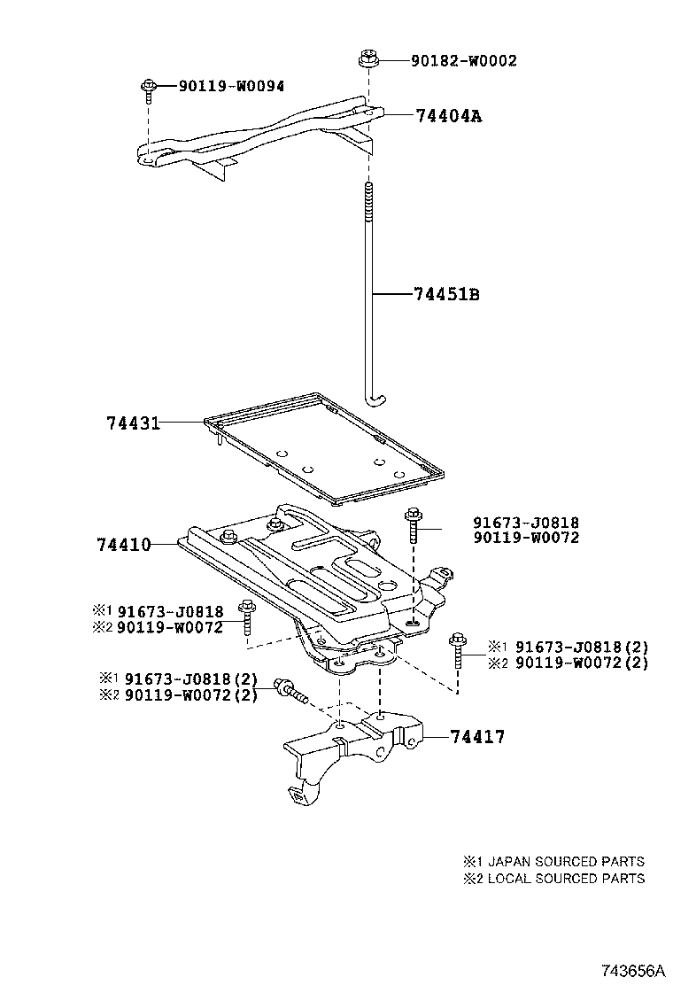 diagram