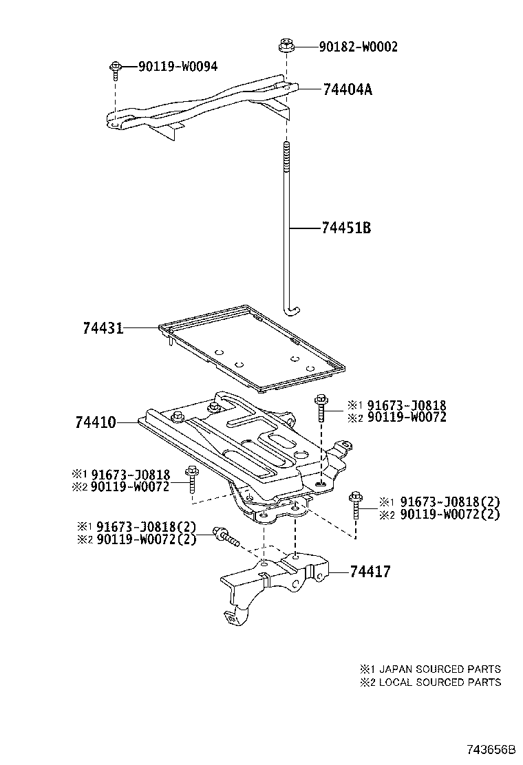 diagram