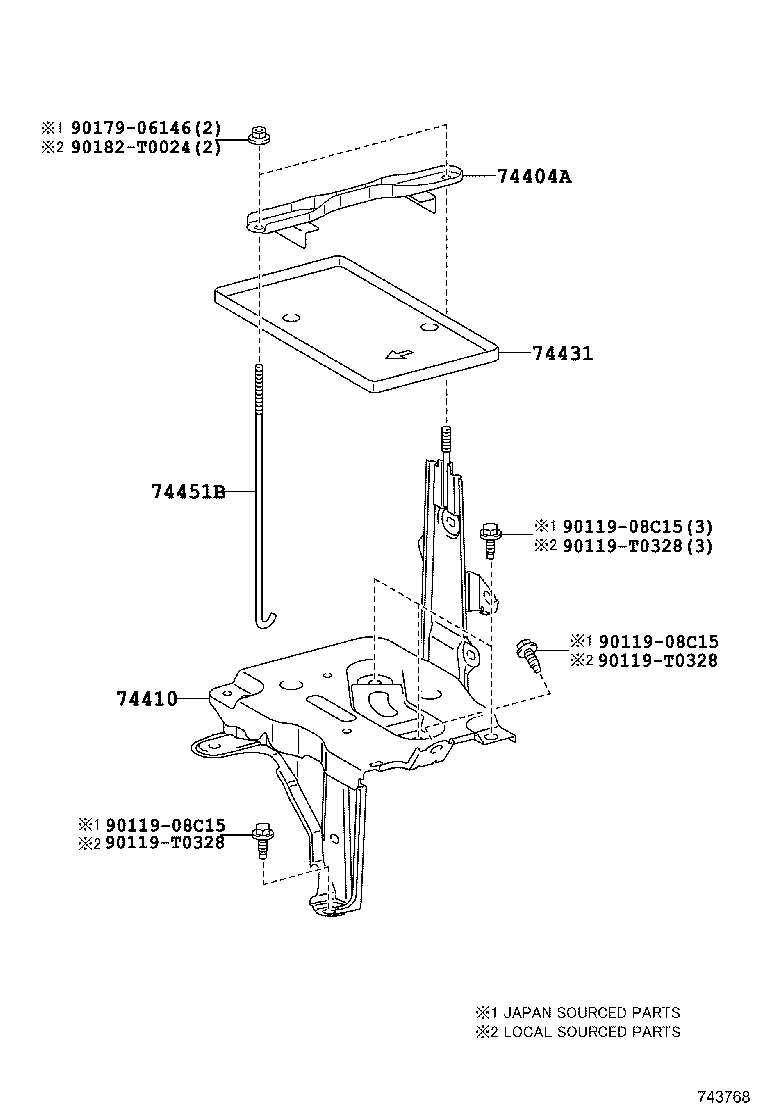 diagram