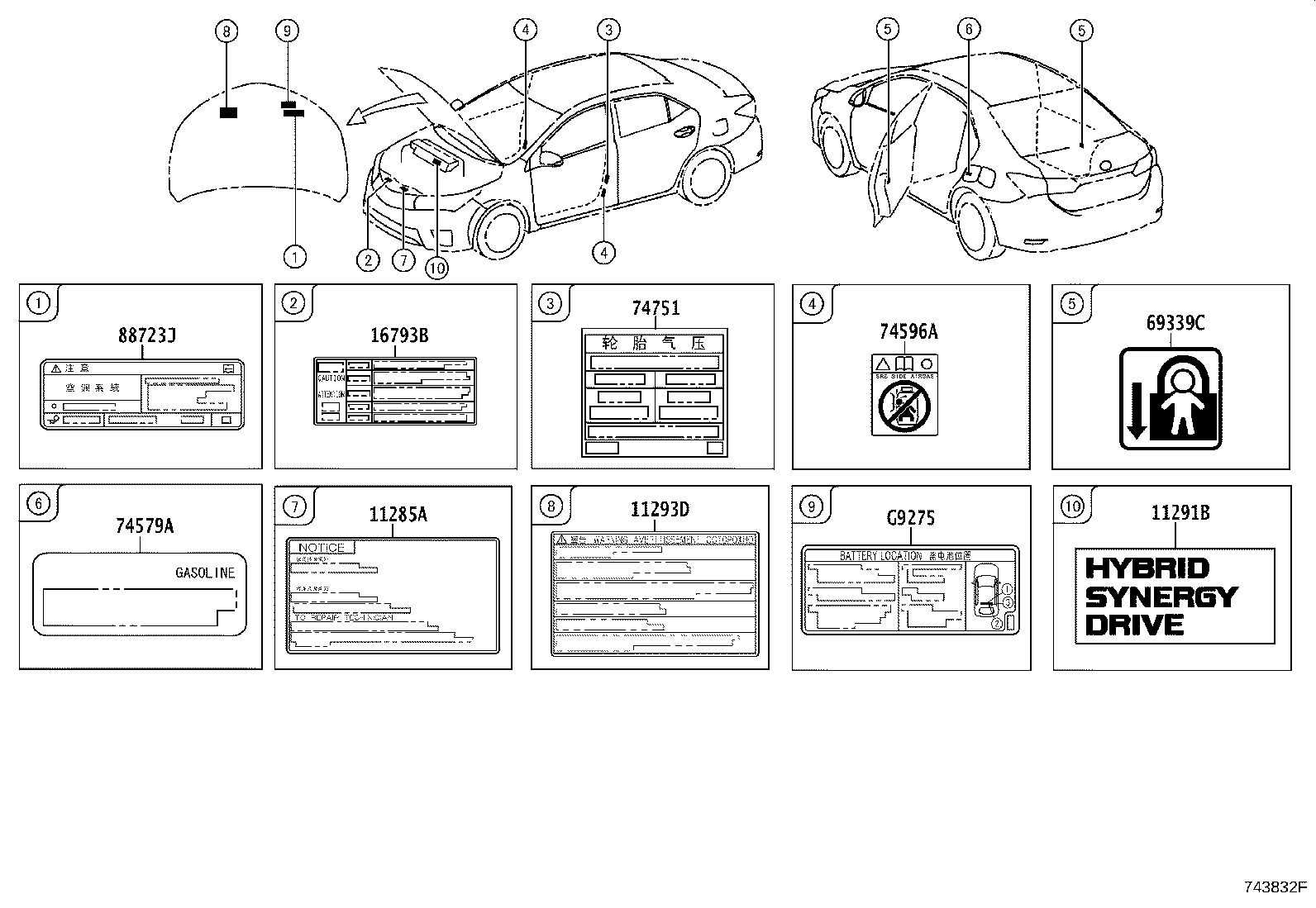 diagram