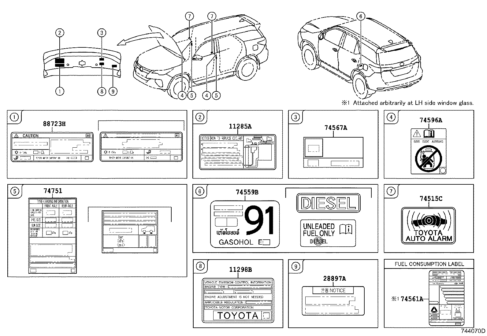 diagram