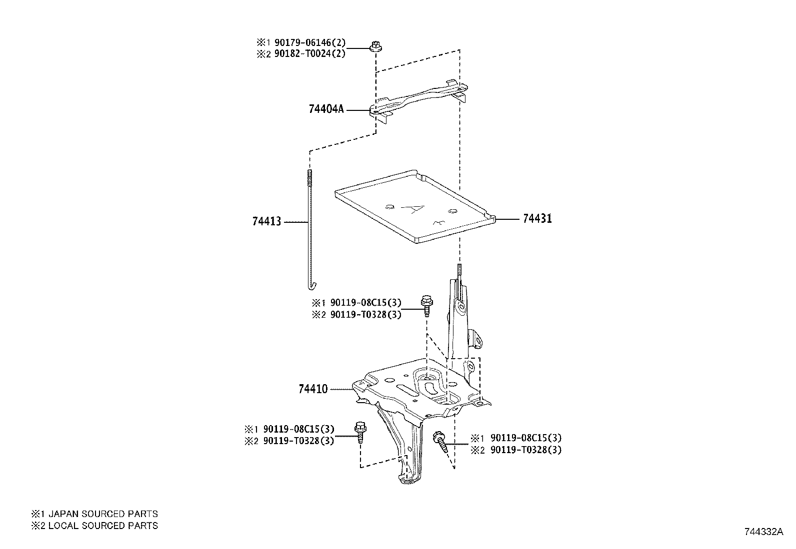 diagram
