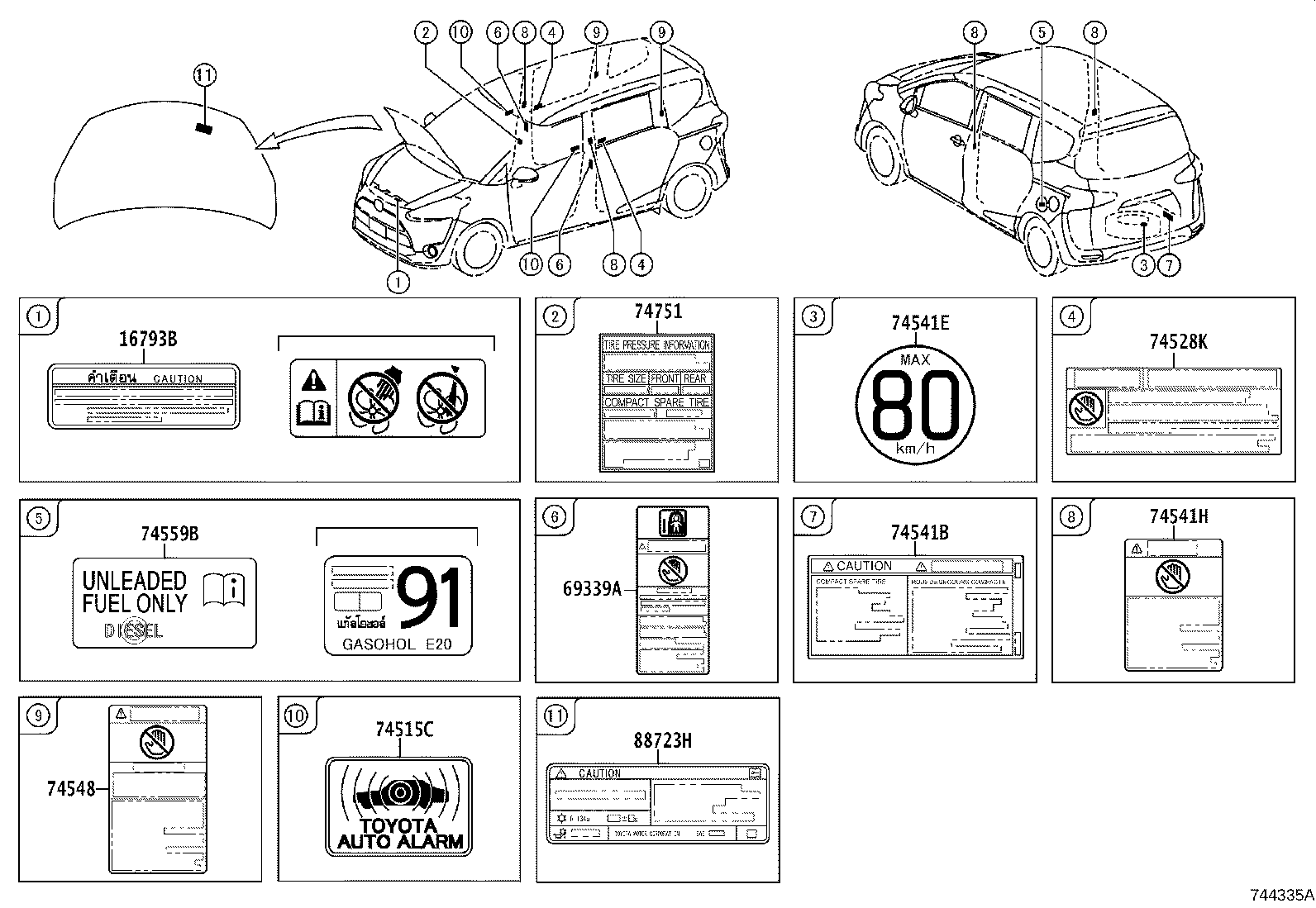 diagram