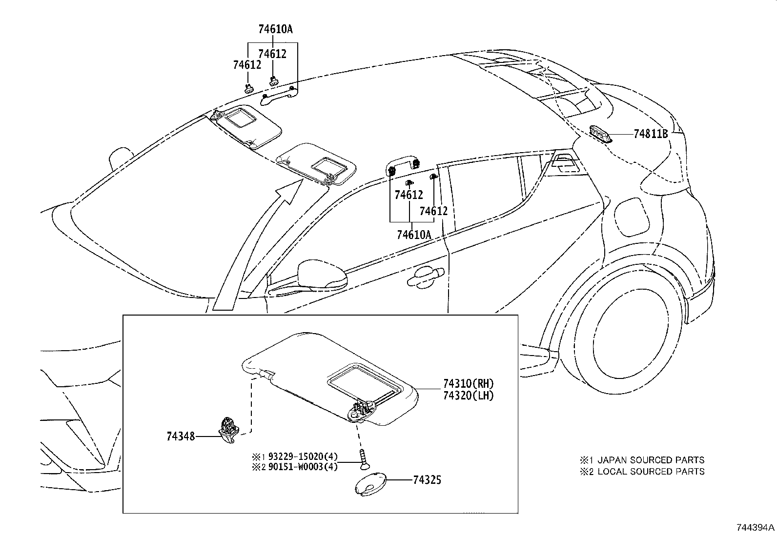 diagram